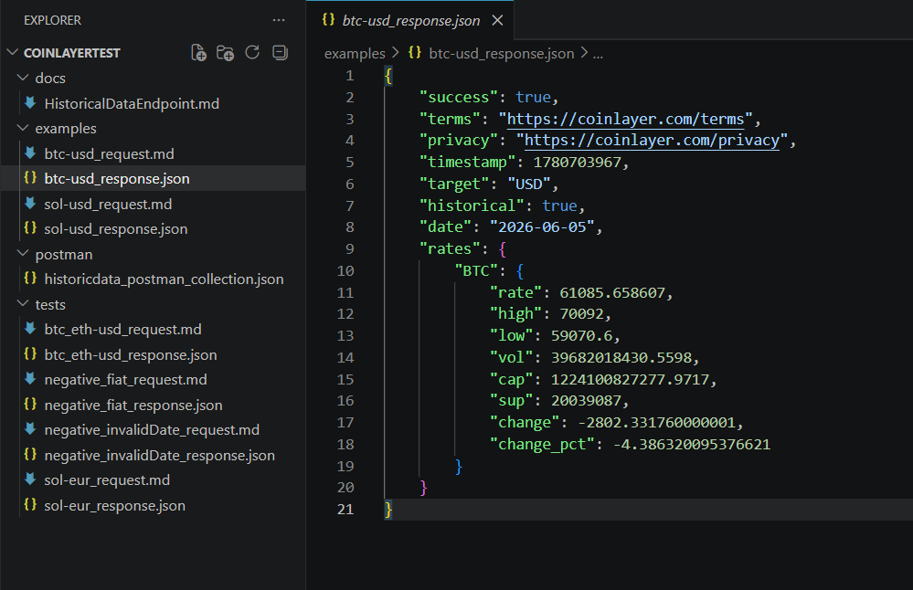 The coinlayer-historical project open in VS Code, with examples/btc-usd_response.json showing the historical BTC-in-USD response: success true, target USD, historical true, date 2026-06-05, and a rates.BTC object with rate, high, low, vol, cap and change_pct.